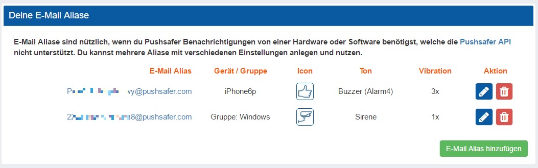 Pushsafer e-Mail Aliase