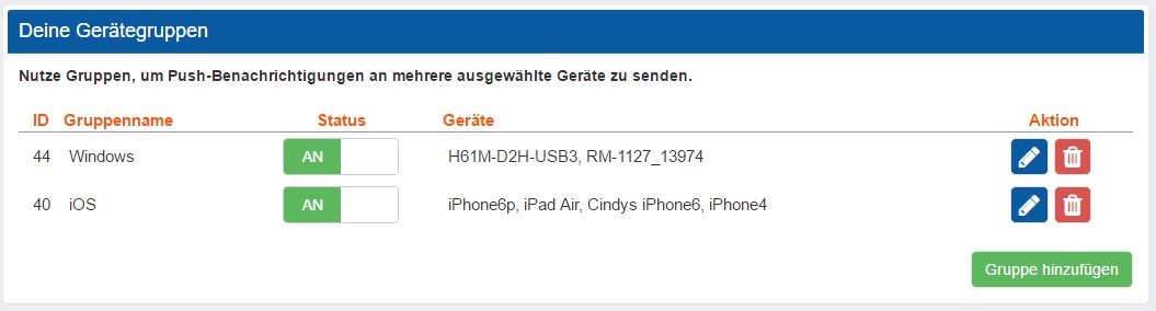 Pushsafer Geräte Gruppen