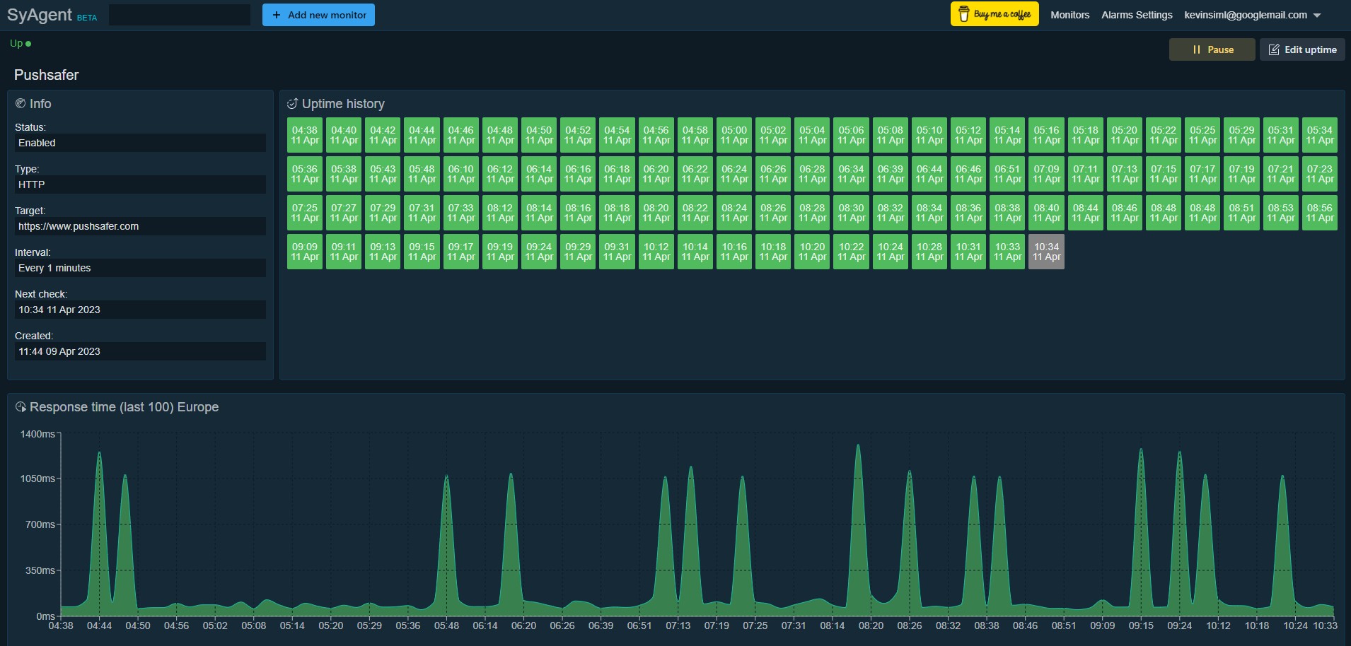 SyAgent Server Monitoring Pushsafer