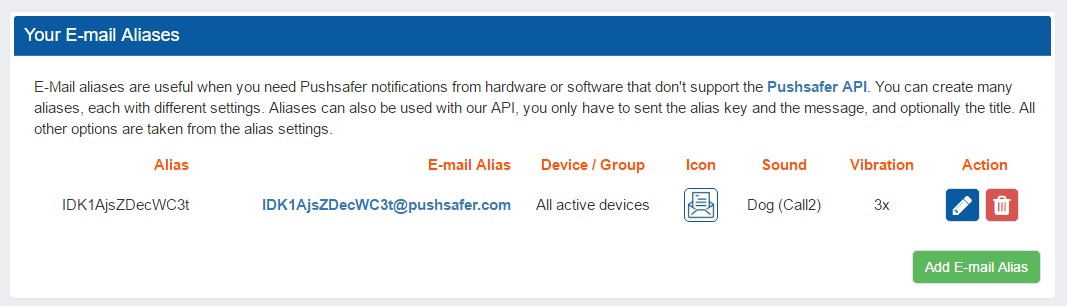 Pushsafer email Gateway over email aliases