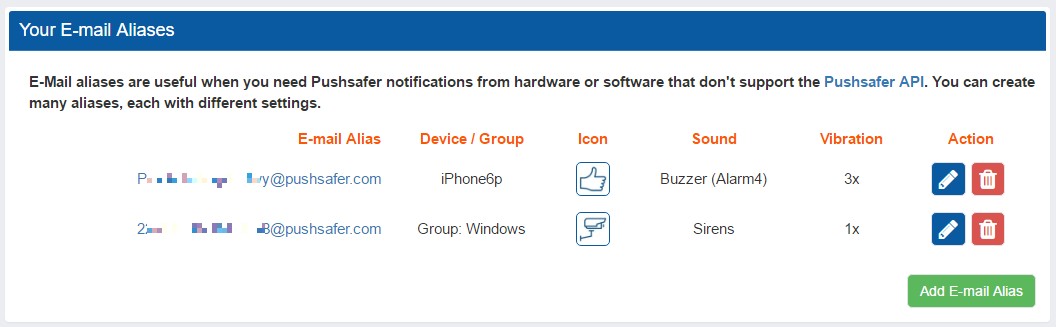 Pushsafer E-mail aliases